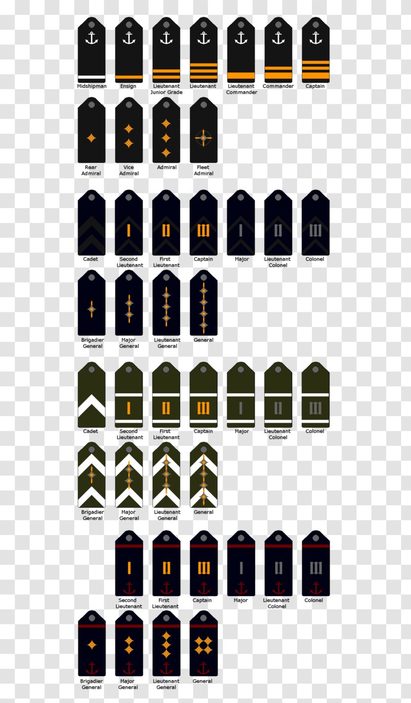 Product Design Logo Font Pattern - Military Ranks Transparent PNG