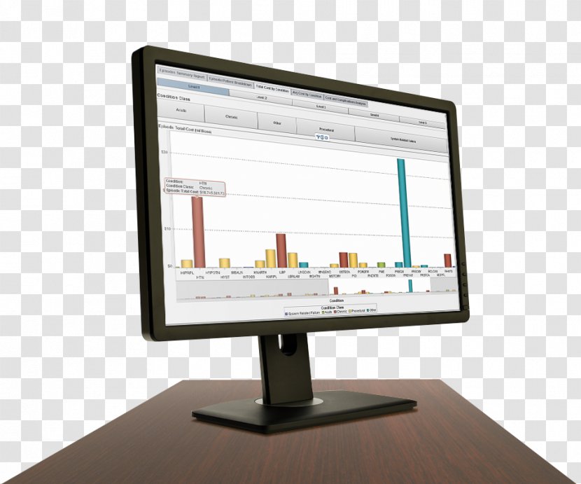 Computer Monitors SAS Institute Extract, Transform, Load Software - Display Device Transparent PNG