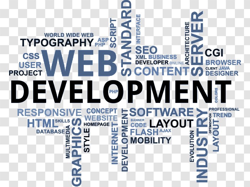 Web Development Design Developer Transparent PNG