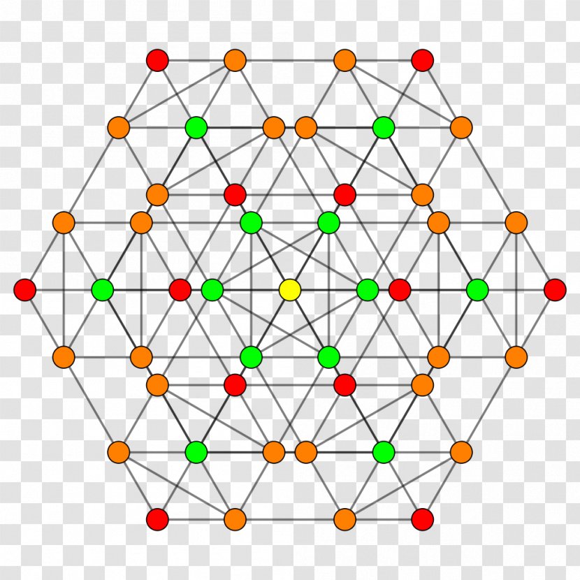 Line Symmetry Point Angle Pattern - Orange Transparent PNG