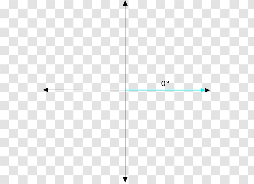 Angle Degree Clockwise Trigonometry Rotation Transparent PNG