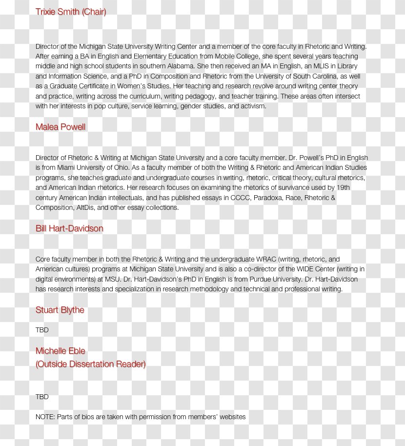 Thesis Essay Writing Personal Statement School - Writer Transparent PNG