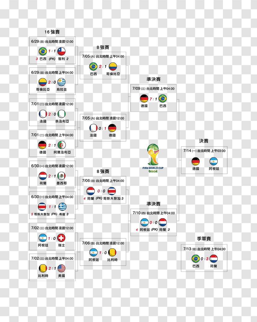 2014 FIFA World Cup Brand Line Point Transparent PNG