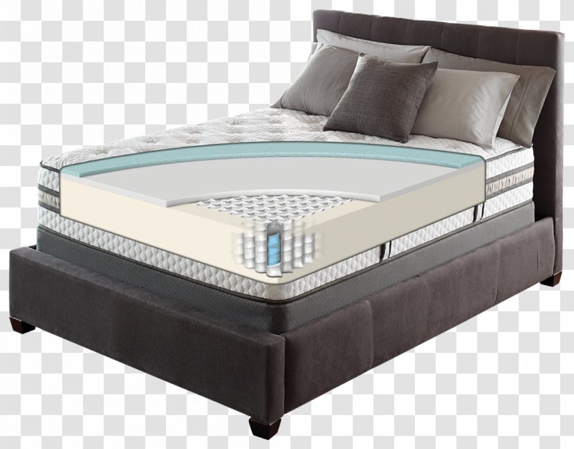 Serta Mattress Firm Memory Foam Bed - Bedding Transparent PNG