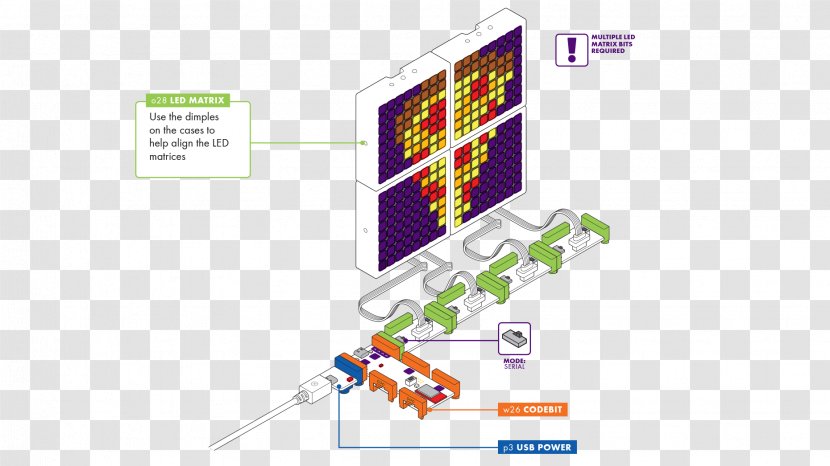 Graphic Design Brand Diagram Technology - Text - Led Circuit Transparent PNG