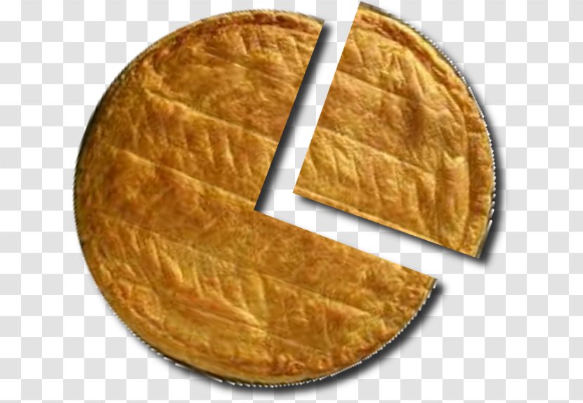 Pasty Dish Network - Galette Transparent PNG