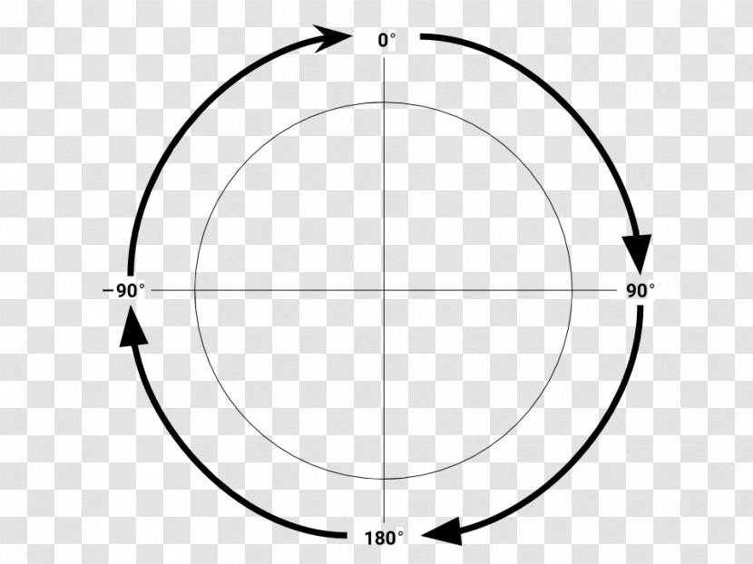 Circle Point Angle Symmetry - Diagram - 360 Degrees Transparent PNG