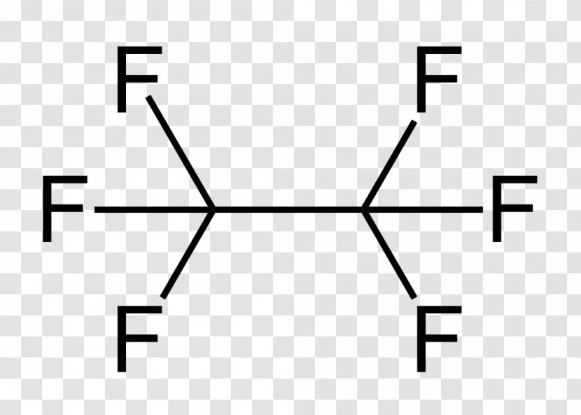 Hexafluoroethane Fluorocarbon Halocarbon Fluorine - Chlorofluorocarbon - Hex Transparent PNG