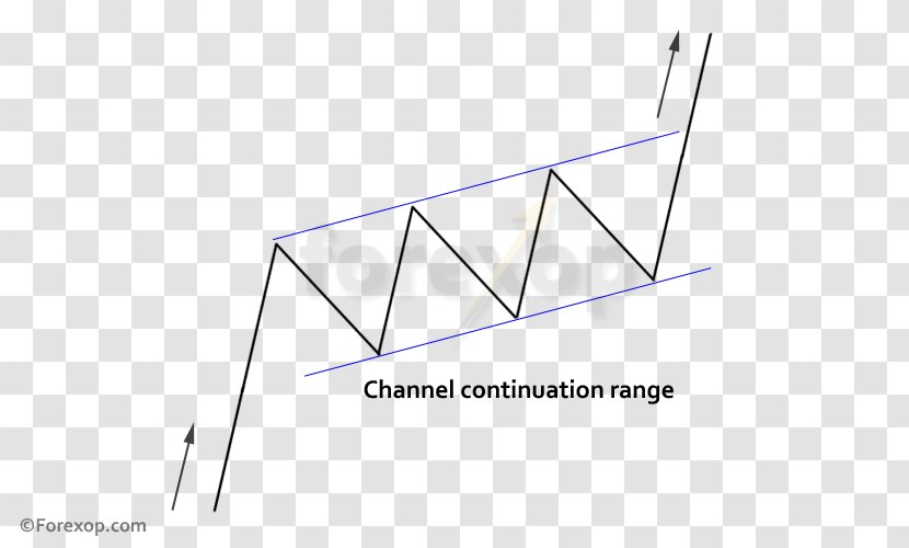Triangle Paper Design Brand Diagram - Common Patterns Transparent PNG