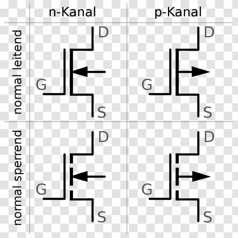 Power MOSFET Field-effect Transistor Wiring Diagram JFET - Silhouette Transparent PNG