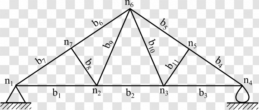 Timber Roof Truss Cremona Diagram Triangle - Wikimedia Commons Transparent PNG
