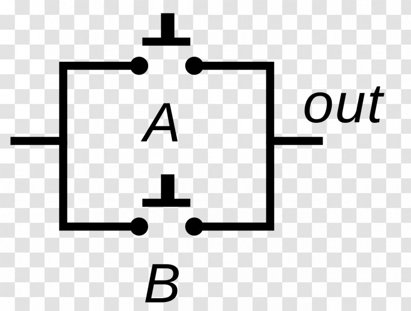 Logic Gate OR AND Truth Table Inverter - Area - Circuit Transparent PNG