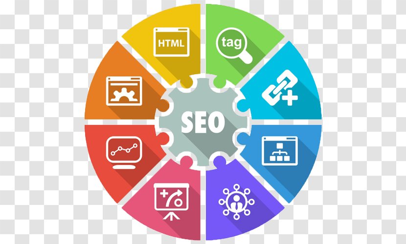 Website Development Search Engine Optimization Digital Marketing Business - Google Transparent PNG