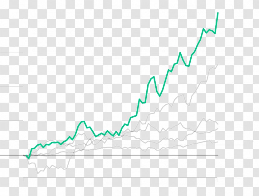 Bloomberg Stock Market Share Price Amazon.com - Parallel Transparent PNG