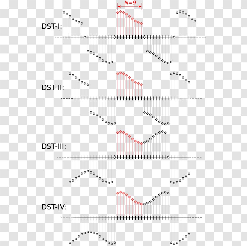 Line Angle Point Font Transparent PNG