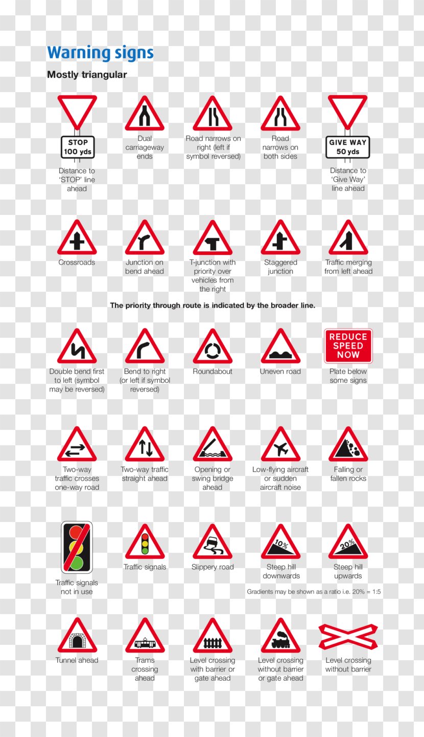 Car Driving Test Traffic Sign Driver's License - Question Transparent PNG