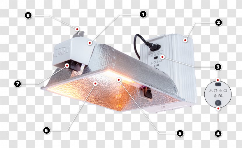 Grow Light Lighting Control System Lamp Fixture Transparent PNG