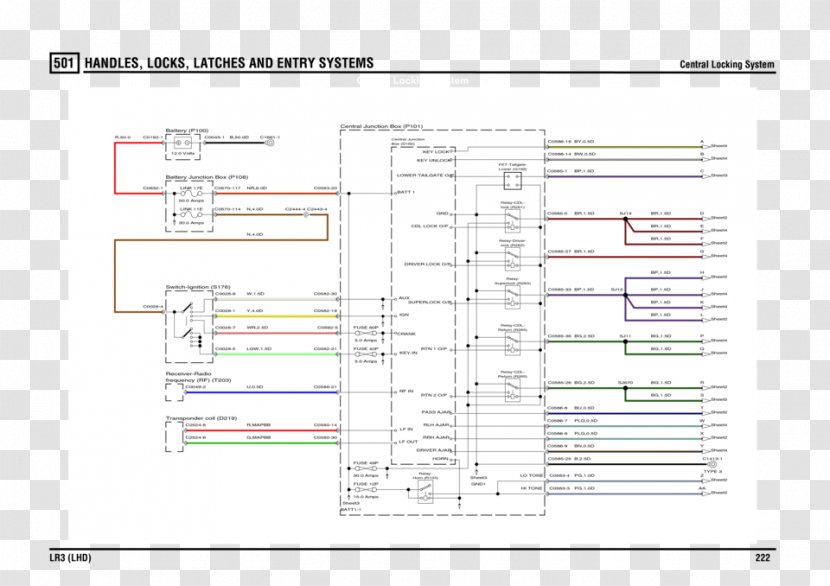 Engineering Line - Elevation Transparent PNG