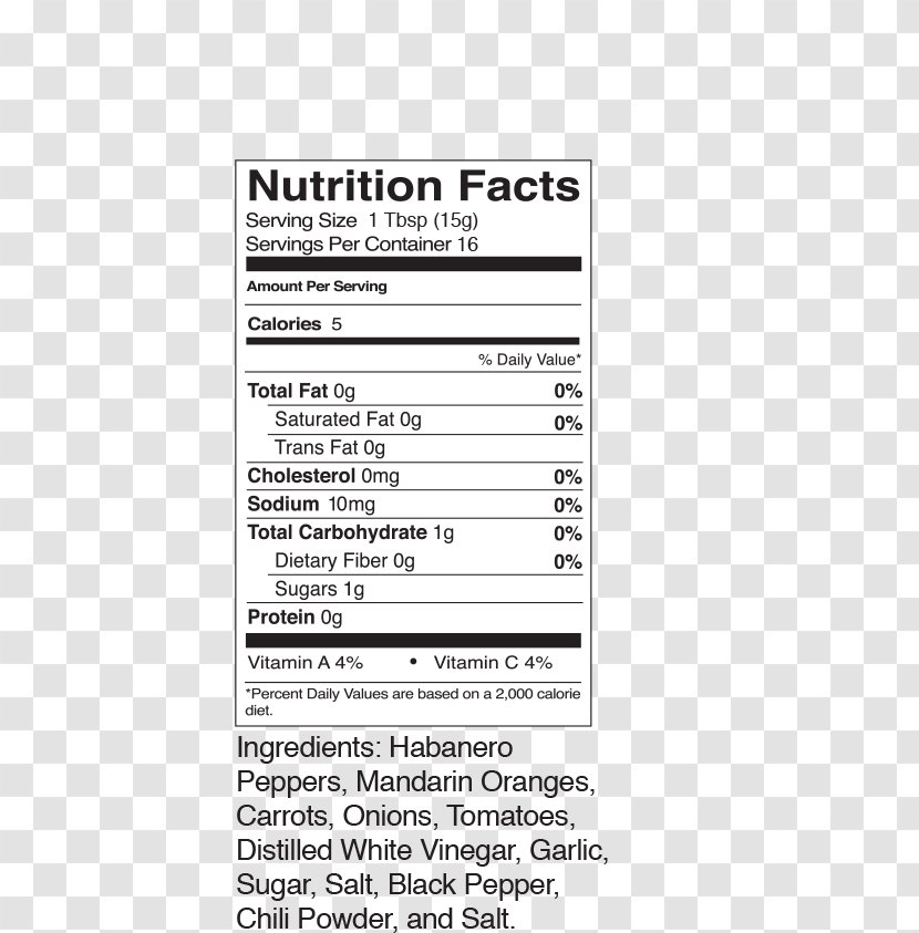 Serving Size Muffin Food Bread Nutrition - Document - Sirloin Steak Transparent PNG