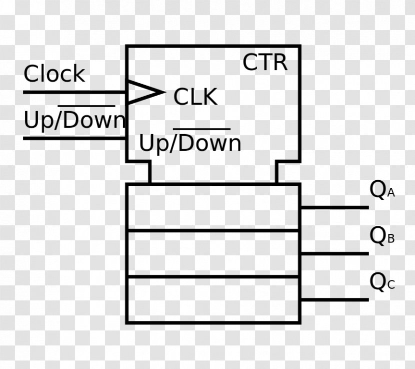 4-bit Shift Register Electronic Circuit Processor - Frame - Symbol Transparent PNG