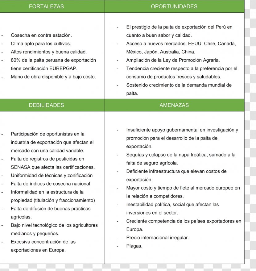 Template Microsoft Excel Form Computer Software Spreadsheet - Invoice - FODA Transparent PNG