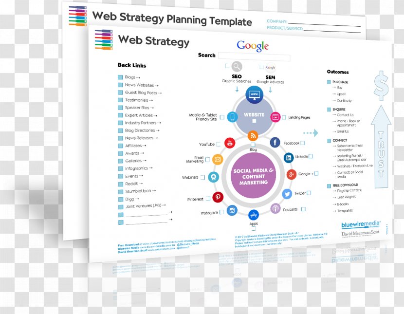 Digital Marketing Strategy Plan Content Transparent PNG