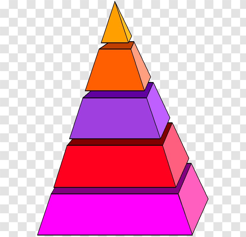Maslow's Hierarchy Of Needs Understanding Information Person - Study History Class Transparent PNG