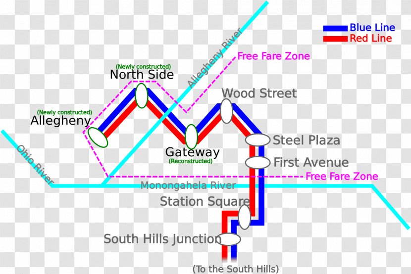 North Side Station Shore Connector Gateway Allegheny Diagram - Area Transparent PNG