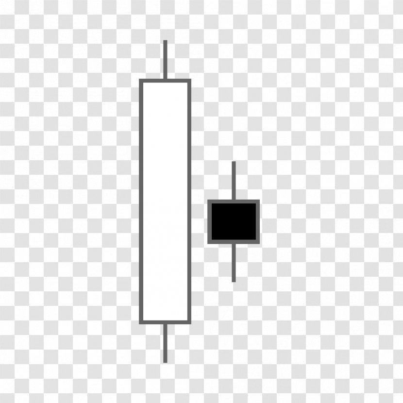 Candlestick Pattern Harami Chart Doji Hammer Transparent PNG