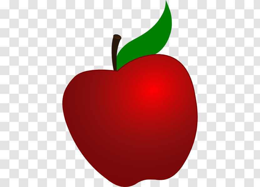 Apple Stock.xchng Clip Art - Blog - Red Apples Cliparts Transparent PNG