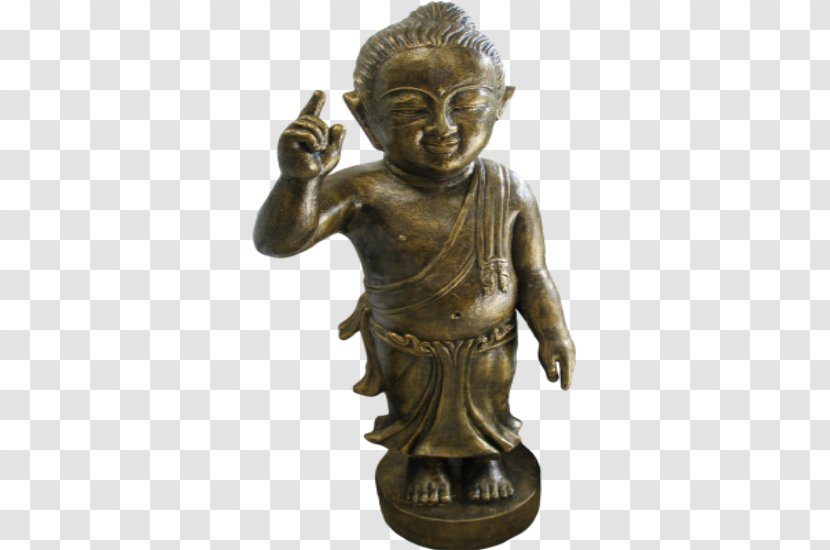 Bronze Sculpture Statue Budai Buddharupa - Figurine - Buddhist Material Transparent PNG