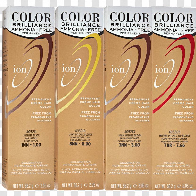 Hair Coloring Human Color Chart Red - Skin Care - Moisture Cream Transparent PNG