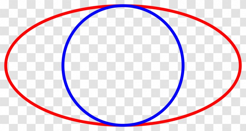 Circle Point Angle Microsoft Azure Clip Art - Symmetry Transparent PNG