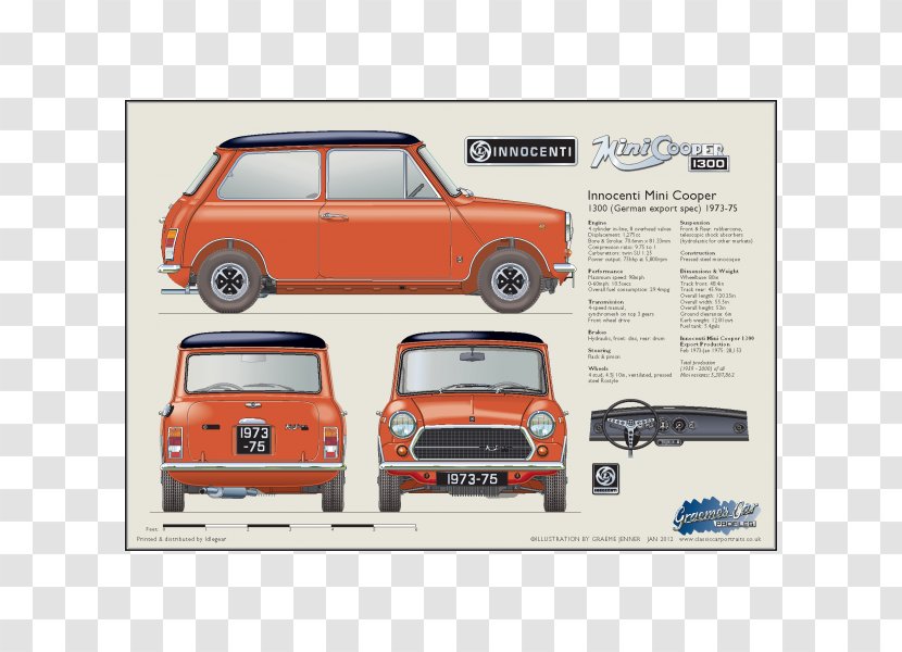 MINI Cooper Car Mini Clubman British Motor Corporation - Bumper Transparent PNG