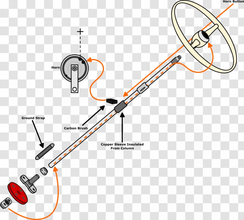 Car Wiring Diagram Electrical Wires & Cable Transparent PNG
