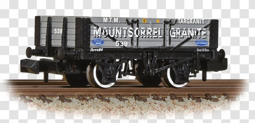 Railroad Car Mountsorrel Rail Transport Locomotive Goods Wagon - Scale Model Transparent PNG