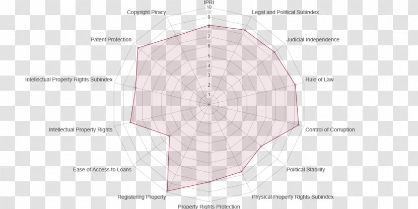 Line Angle Pattern - Area Transparent PNG