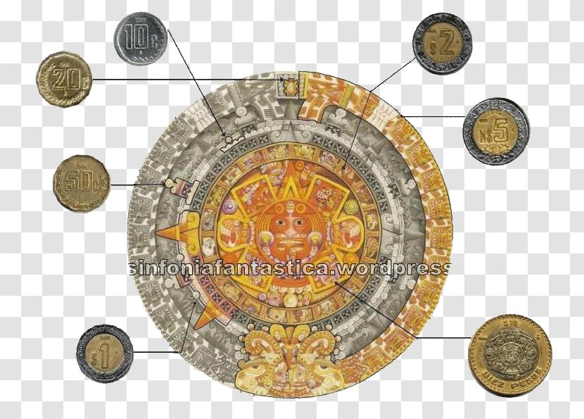Aztec Calendar Stone Empire Maya Civilization Mayan Meaning - Tenochtitlan - Symbol Transparent PNG
