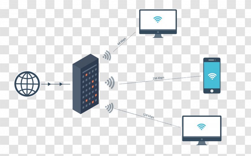 Hotspot Wi-Fi Computer Network Brand Electronics - Communication Transparent PNG