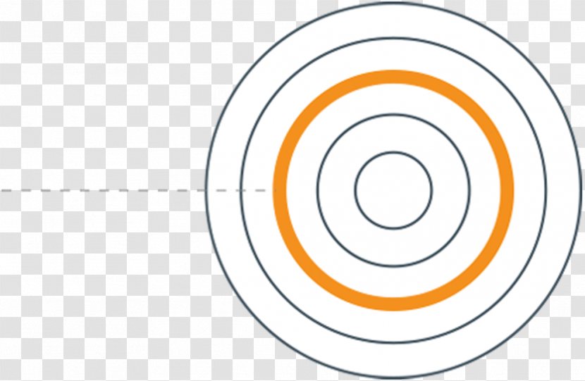 Brand Circle Angle - Diagram - Innovative Thinking Transparent PNG