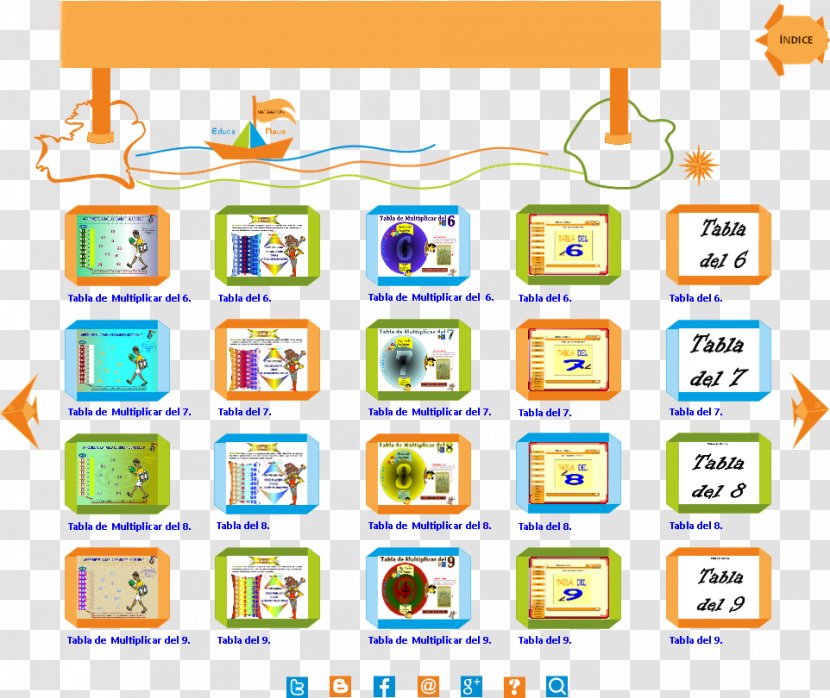 Multiplication Table Mathematics Game Primary Education - Diagram Transparent PNG
