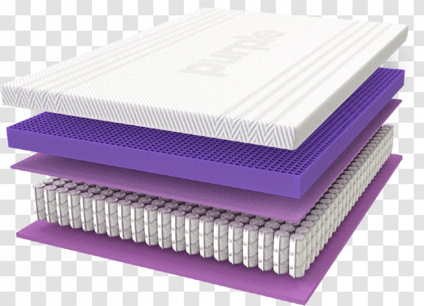 Mattress Firm Greenlawn Purple Innovation Pads - American Transparent PNG
