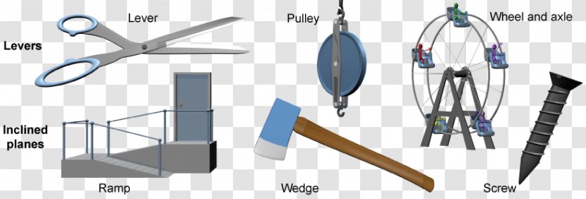 Simple Machine Wheel And Axle Lever Wedge - Pulley - Screw Transparent PNG