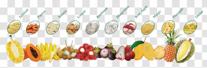 Thai Cuisine Fruit Salad Dried Food - Freezedrying - Dry Transparent PNG