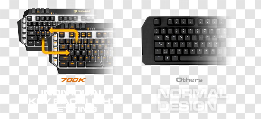 Computer Keyboard Gaming Keypad Cougar 700K Hardware Numeric Keypads - Wasd Keys Transparent PNG