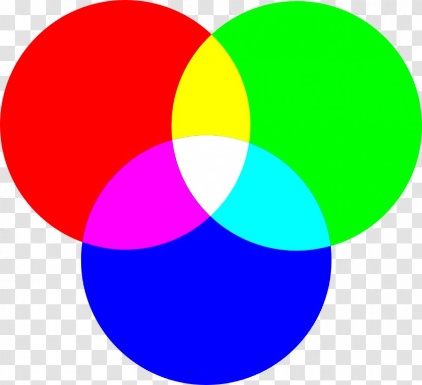 Primary Color RGB Model Theory CMYK - Printable Babysitting Coupon Transparent PNG