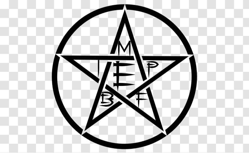 Book Of Shadows Pentagram Witchcraft Wicca Modern Paganism - Witch Transparent PNG