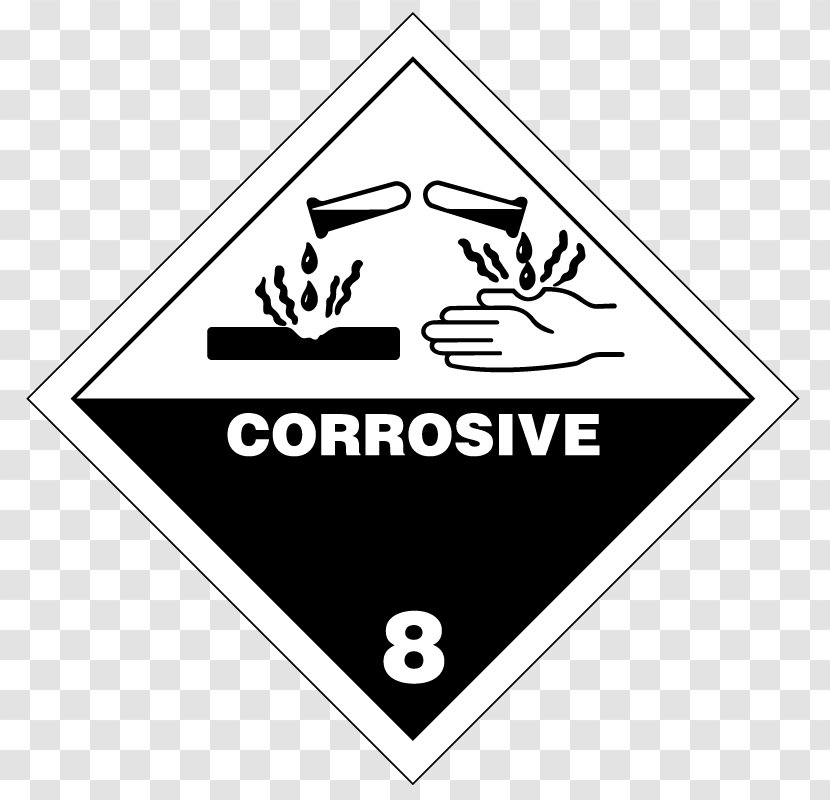 HAZMAT Class 8 Corrosive Substances Dangerous Goods Placard Hazard Symbol - Triangle Transparent PNG