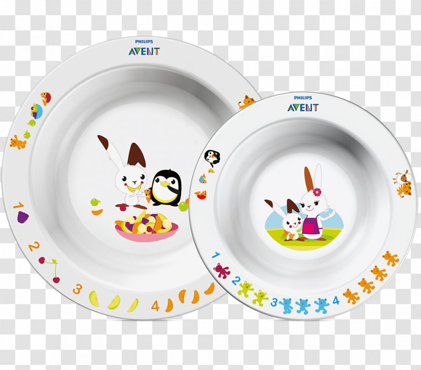 Philips AVENT Plate Bowl Child Tableware - Development Stages - Cutlery Transparent PNG
