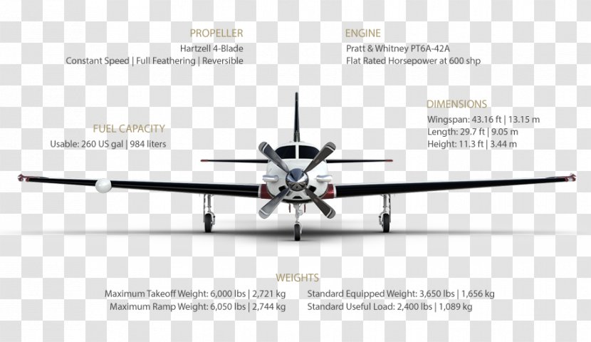 Propeller Piper Aircraft Airplane PA-44 Seminole Transparent PNG